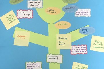 2017-08-08-Leah-Nathan-Support-Circle-Group-Picture